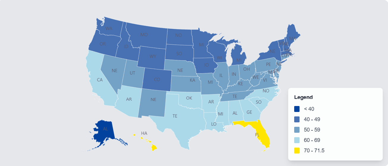 Average Temperature by State