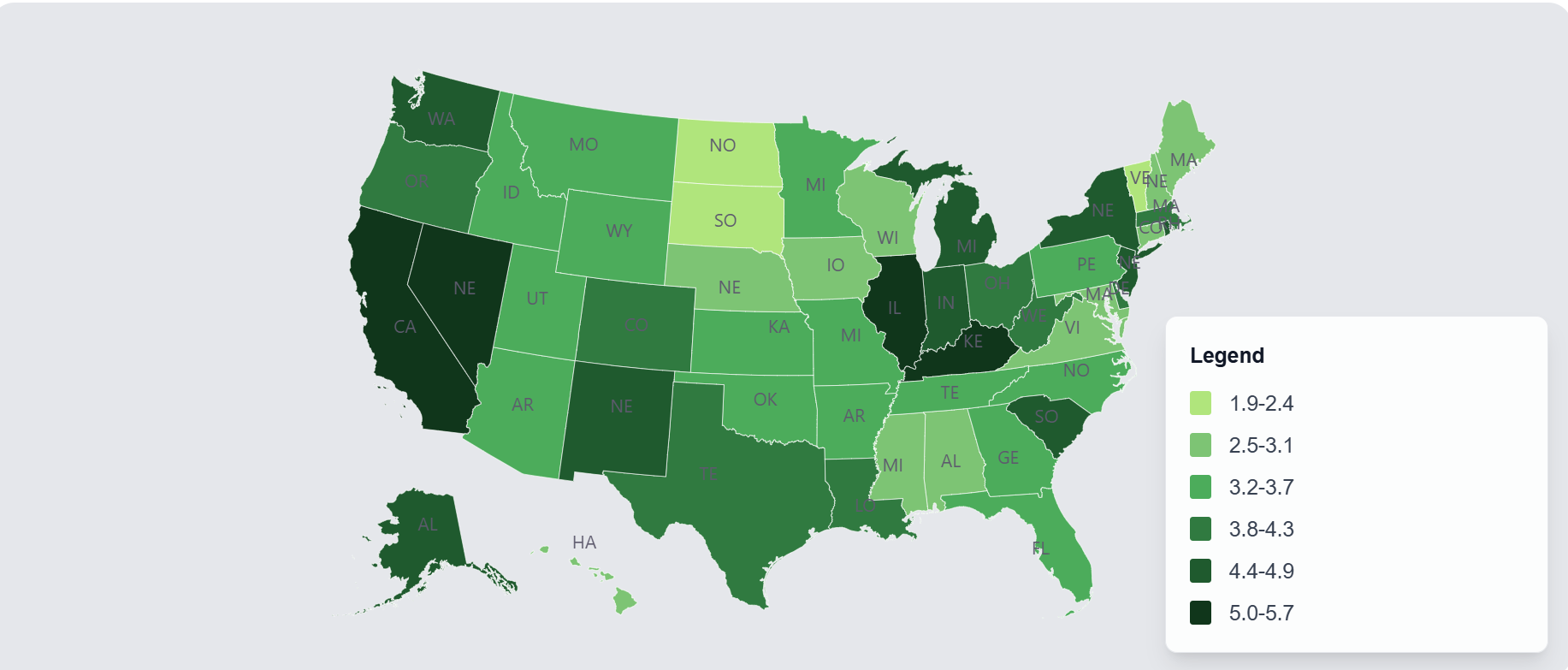 Unemployment Rate by State